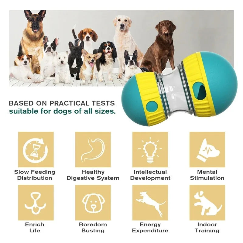Interactive Dog Tumbler Toy